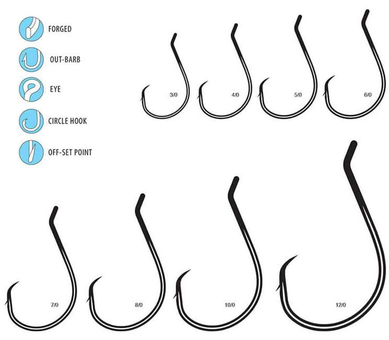 Gamakatsu Octopus Circle Outbarb Hook - Image 2